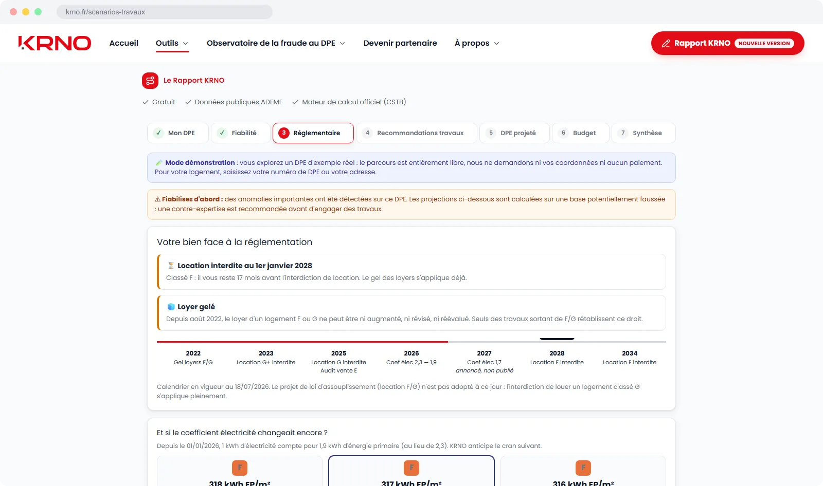 La situation réglementaire du logement
